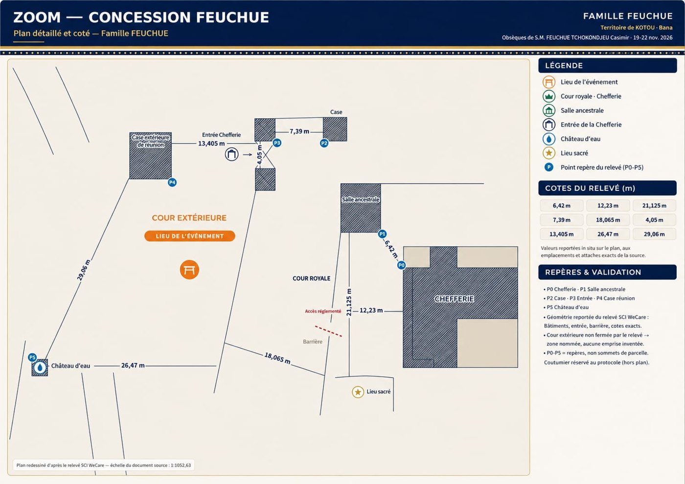 Plan détaillé et coté de la concession FEÛCHUÉ